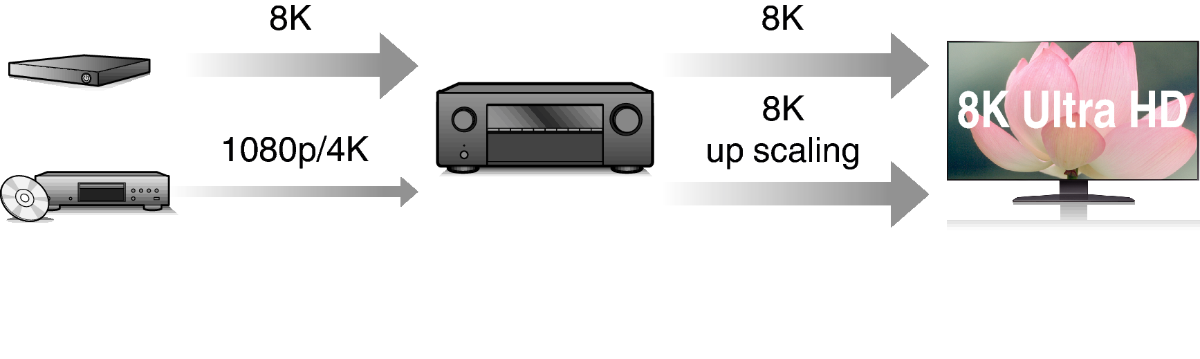 Feature2 S76